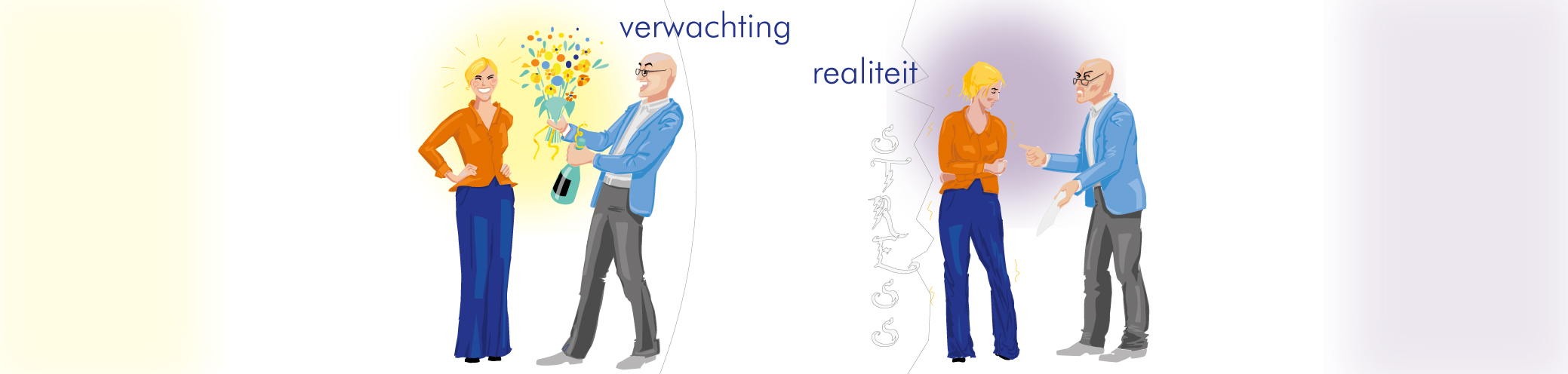 De verwachting van complimenten van werkgever met bloemen en wijn. De realiteit is kritiek op je fouten. Dat verschil geeft stress.