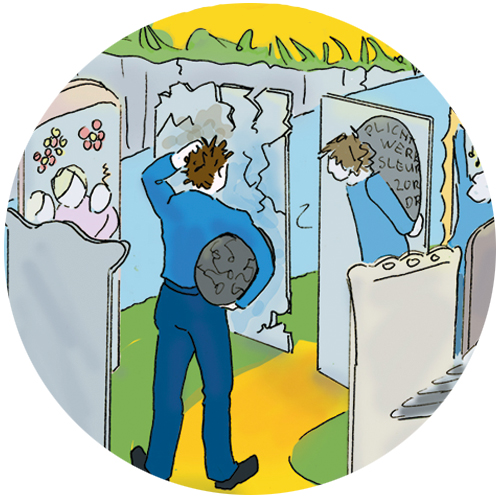 Awareness of the current situation and character. Awareness: look in the mirror at your character, situation and activities