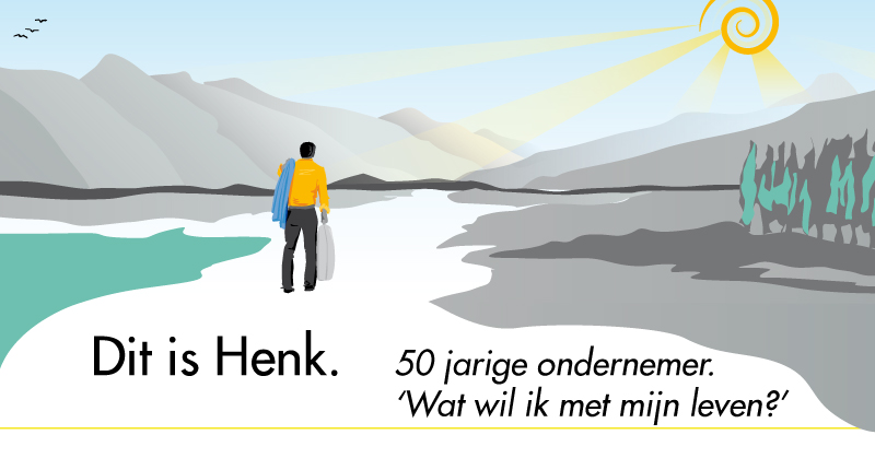 Persoonlijkheid, werk en privé Succesvol ondernemer wil verandering in zijn leven.