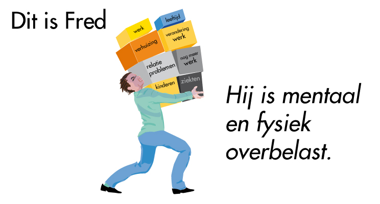mentale en fysieke overbelasting Hij is mentaal en fysiek overbelast