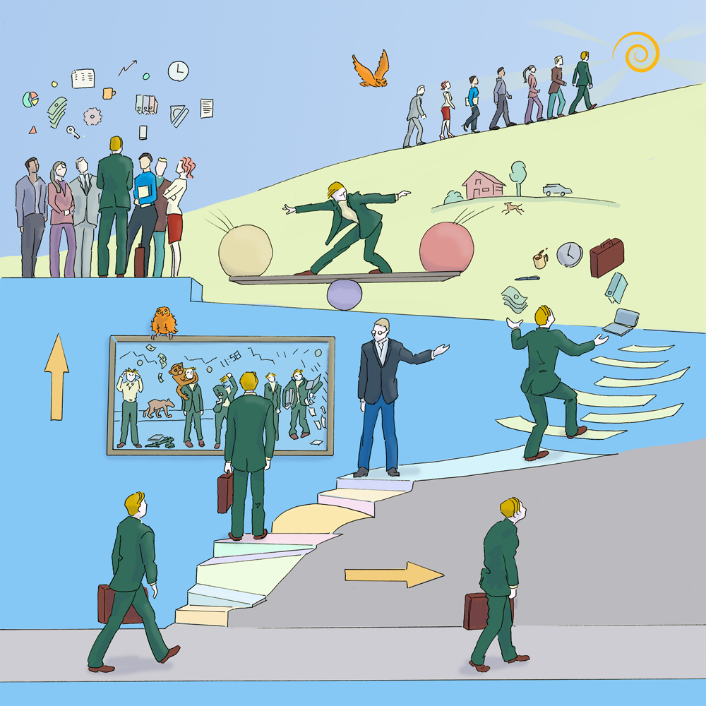 Career development process Process of career development. From awareness, skills, balance, direction, accountability, decisiveness to goal