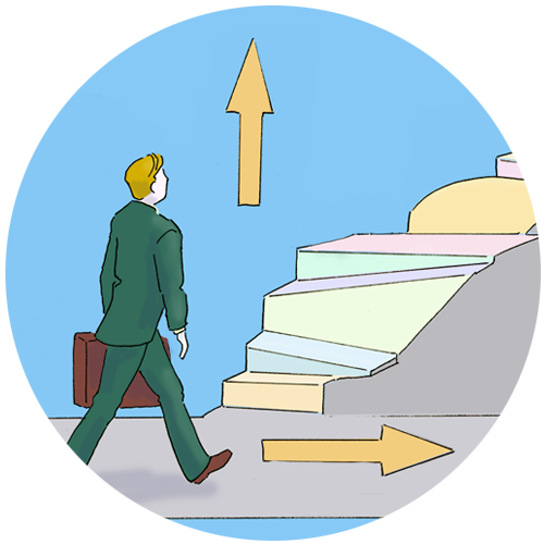 Continue on the same path or enter into new possibilities. Moment of choice: continue the same or development.