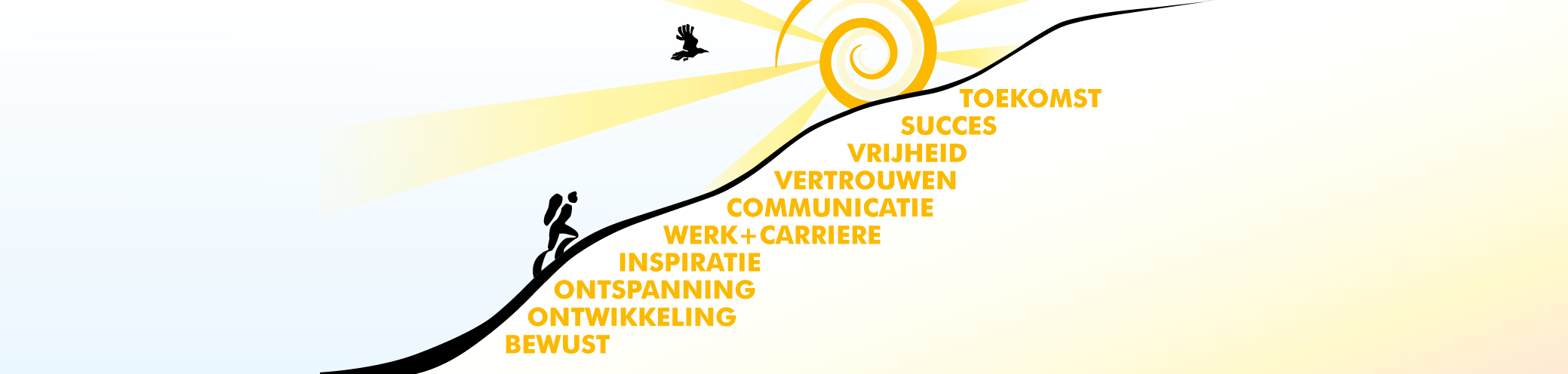 bewust, ontwikkeling, ontspanning, inspiratie, werk en carriere, communicatie, vertrouwen, vrijheid, succes en een zonnige toekomst